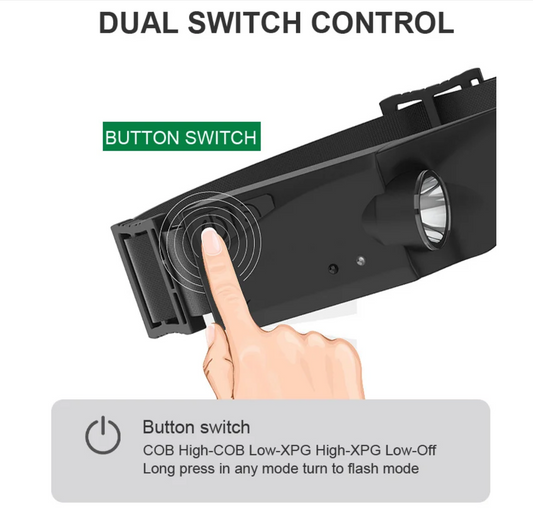 Head Lamp Slim with dual light