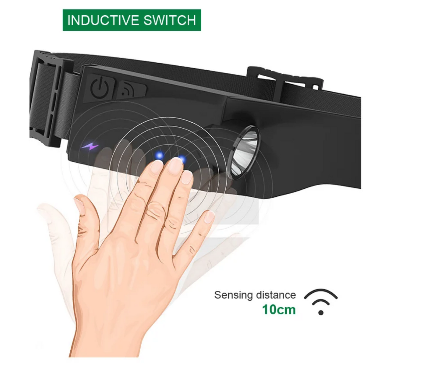 Head Lamp Slim with dual light